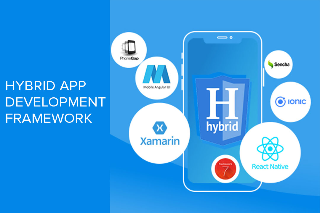 mobile_app1